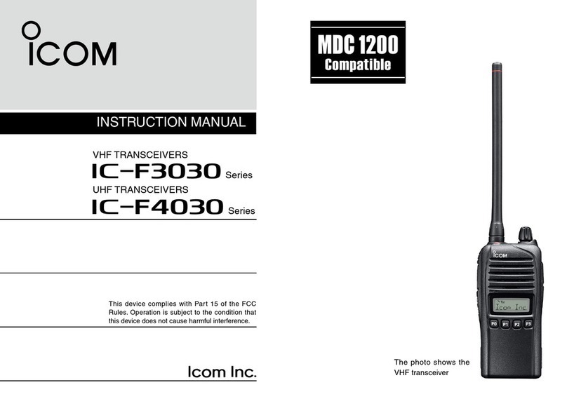 Icom IC-F3030 Series User manual