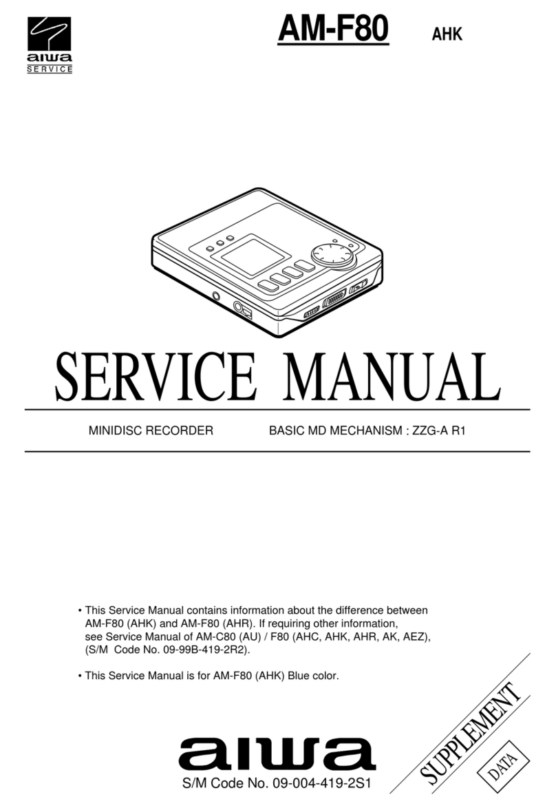 Aiwa AM-F80 User manual