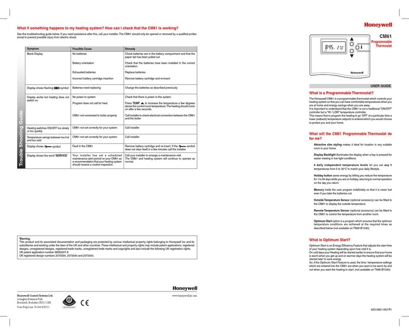 Honeywell CM61 User manual