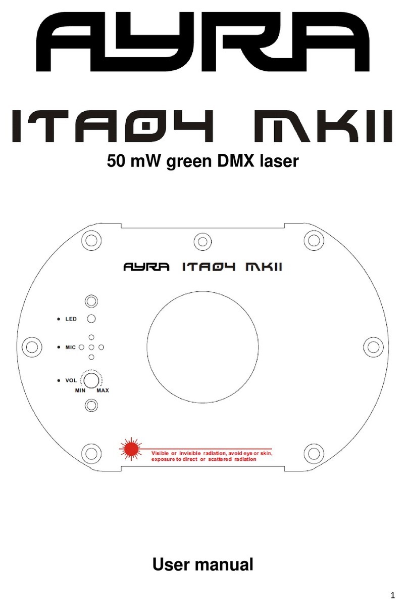 Ayra Ita04 MKII user manual