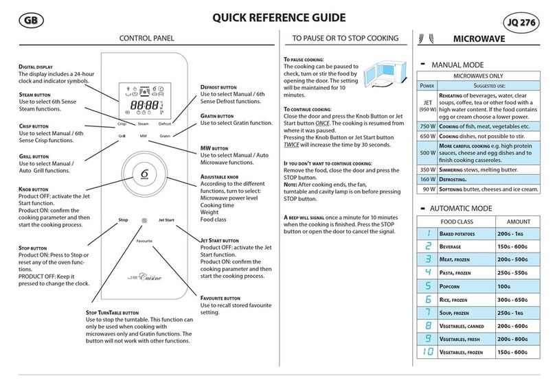 Whirlpool JQ 276 Quick reference guide