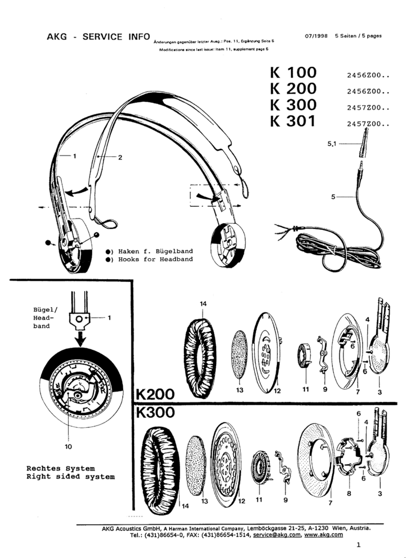 AKG K 300 Service information