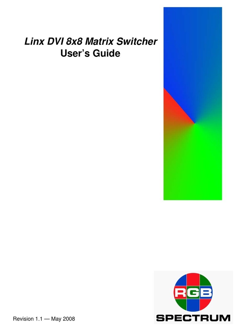 RGB Spectrum Linx DVI 8x8 User manual