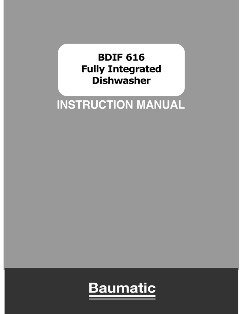 Baumatic BDIF 616 User manual