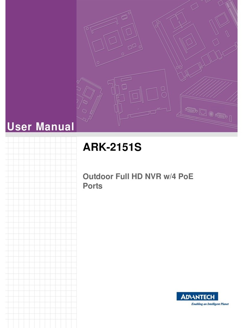Advantech ARK-2151S user manual
