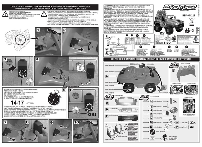 FEBER adventurer manual