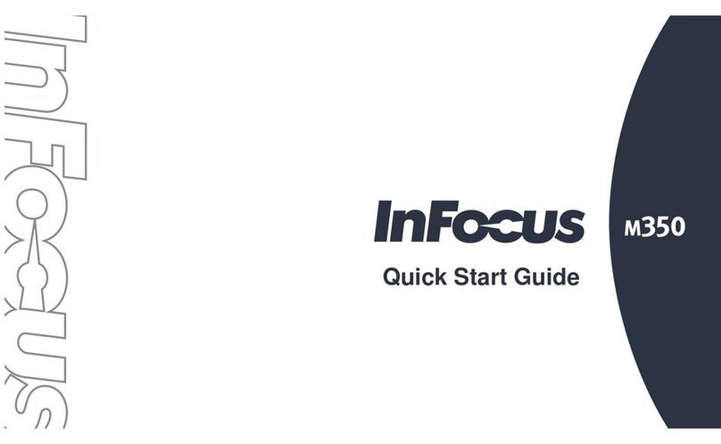 InFocus M350 User manual