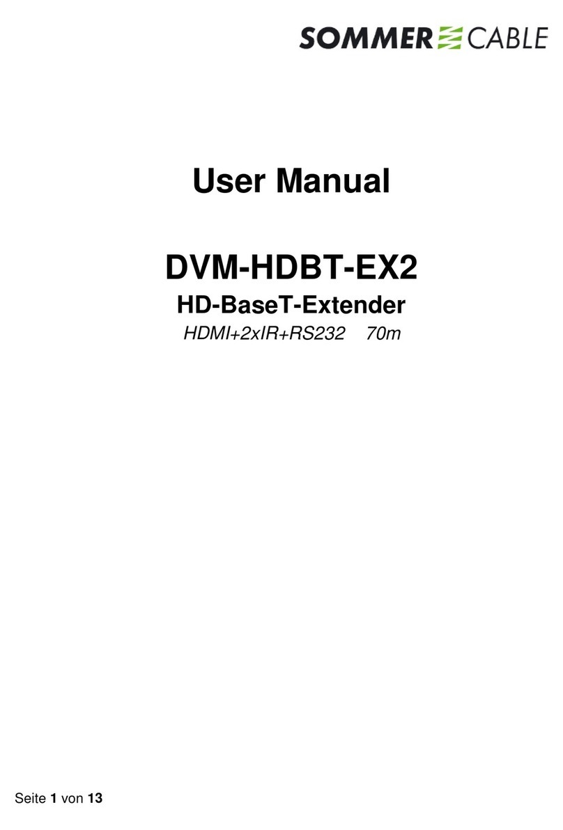 Sommer Cable DVM-HDBT-EX2 user manual