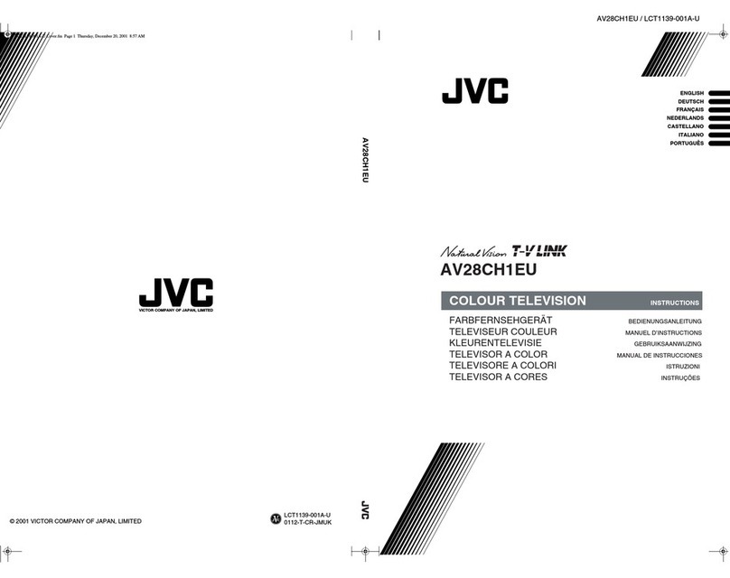 JVC AV28CH1EU User manual