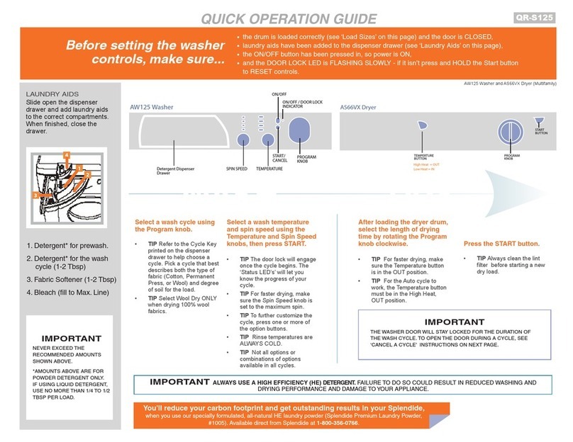 Splendide QR-S125 Quick operation guide