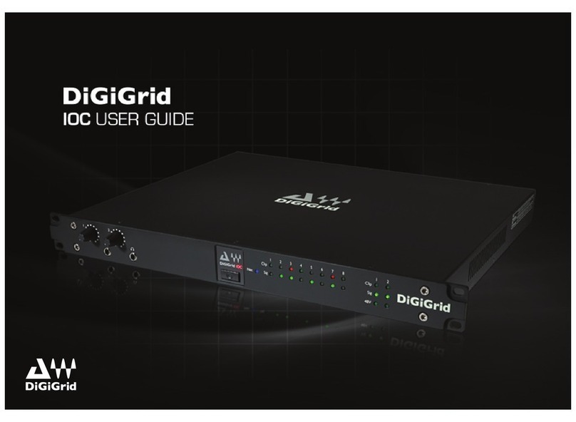 DigiGrid IOC user guide