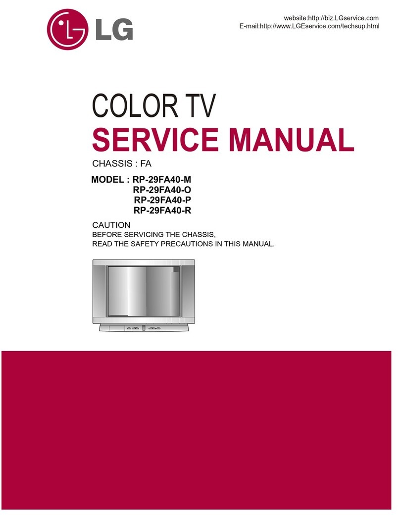 LG RP-29FA40-M User manual