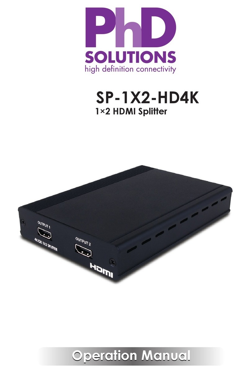 PhDsolutions SP-1X2-HD4K Operation manual