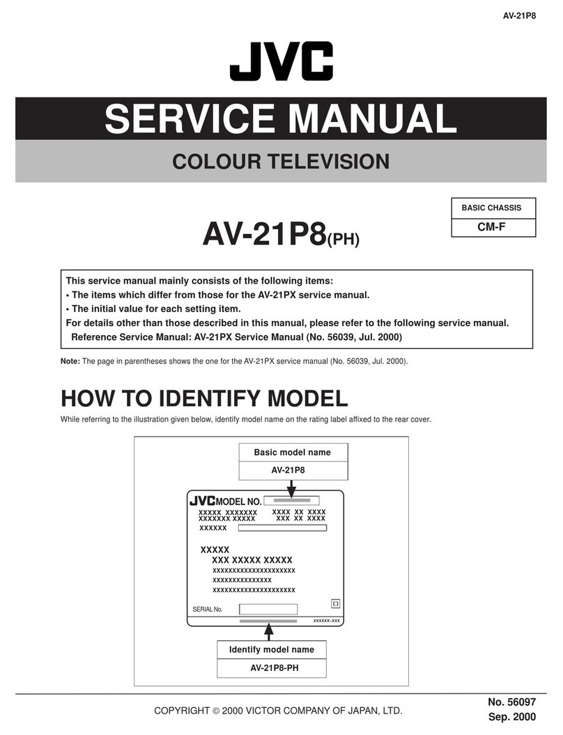 JVC AV-21P8 User manual