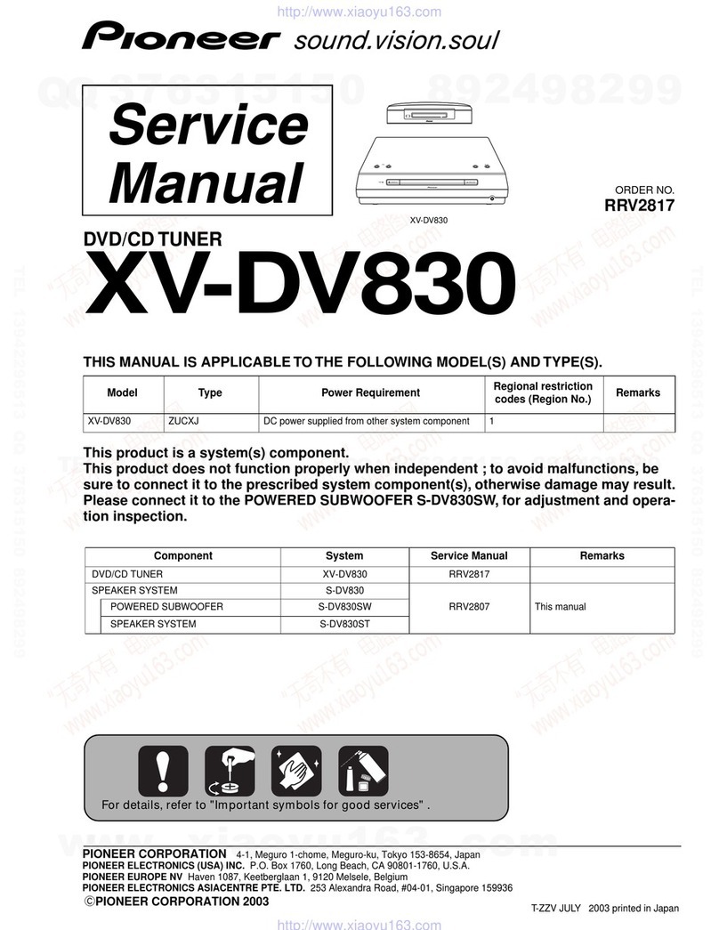 Pioneer XV-DV830 User manual