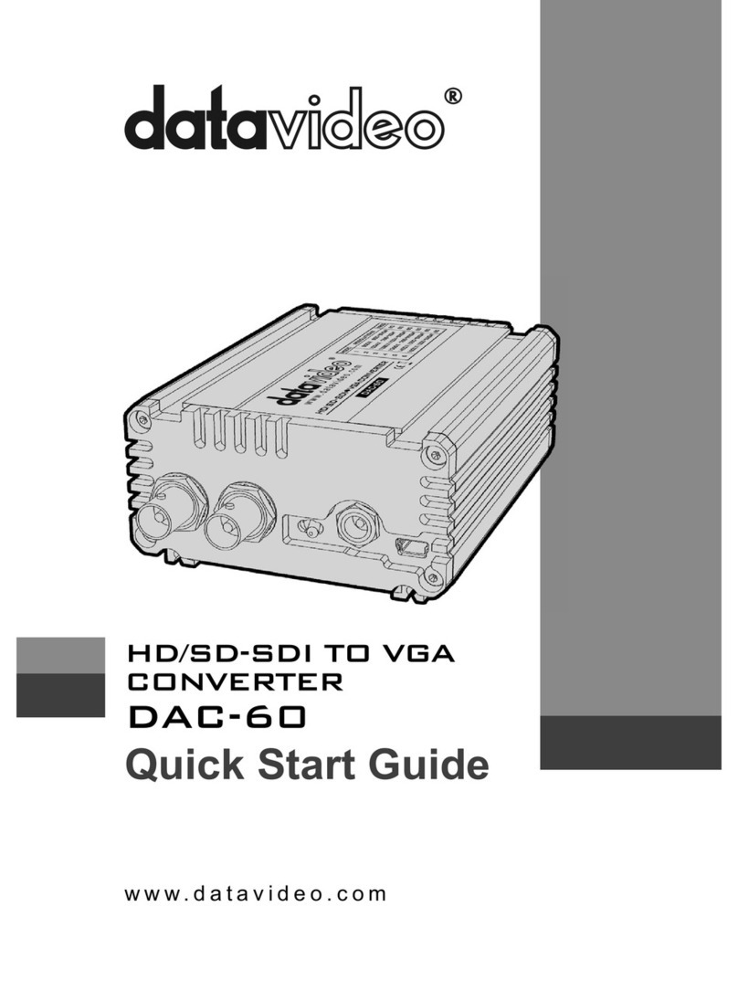 Data Video DAC-60 quick start guide