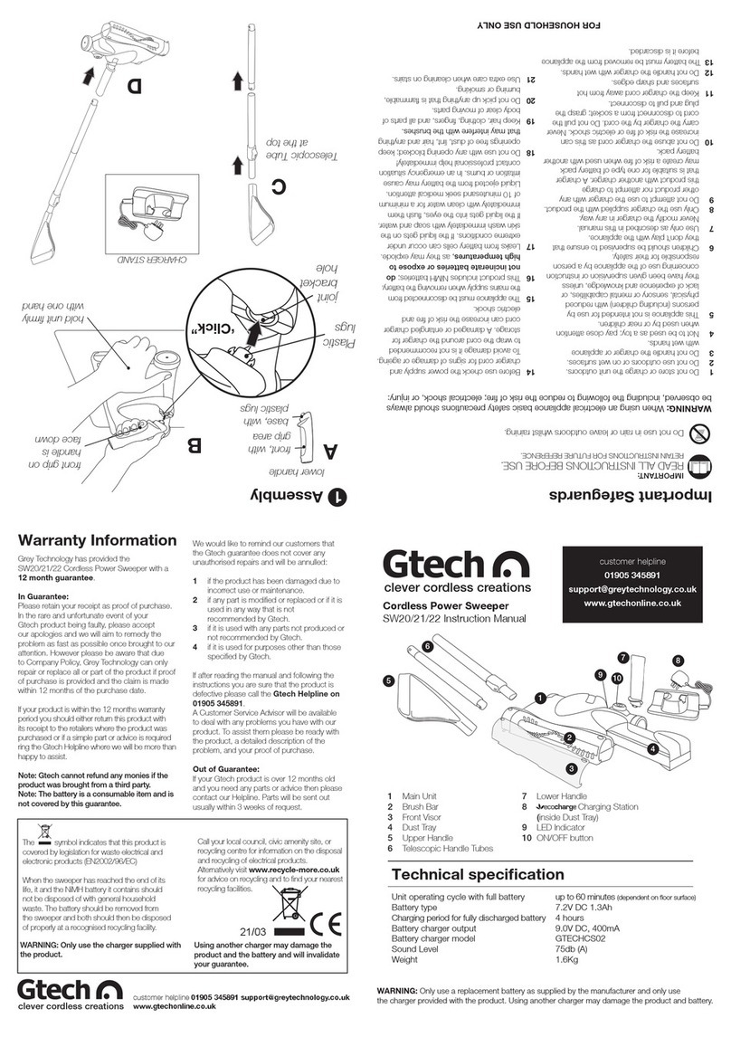 Gtech SW22 User manual