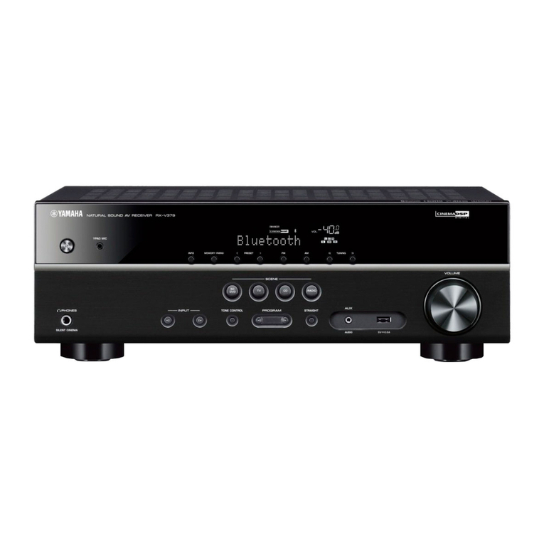 Yamaha RX-V379 User manual
