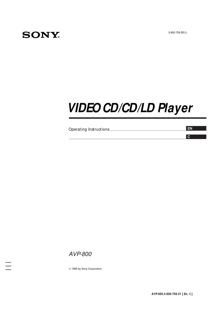 Sony AVP-800 User manual Sony AVP-800 User manual