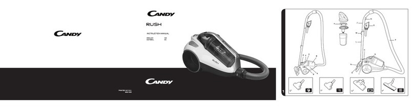 Candy RUSH User manual