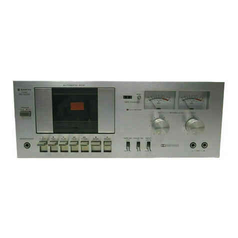 Sanyo RD 5055 User manual Sanyo RD 5055 User manual