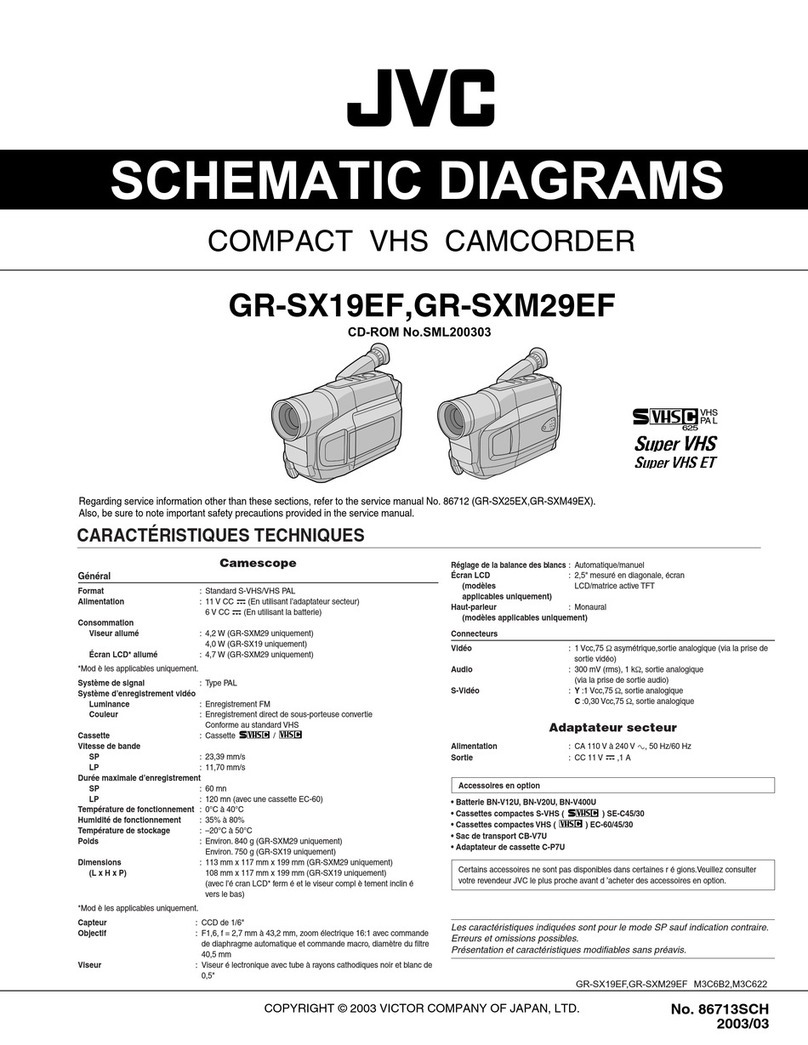 JVC GR-SX19EF Quick start guide