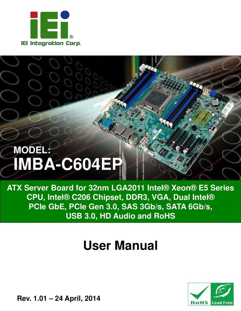IEI Technology IMBA-C604EP User manual IEI Technology IMBA-C604EP User manual