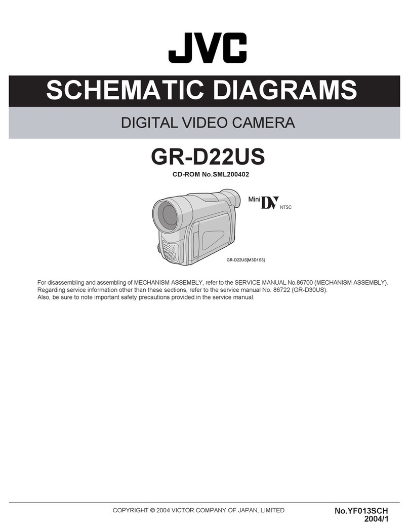 JVC GR-D22US Administrator Guide