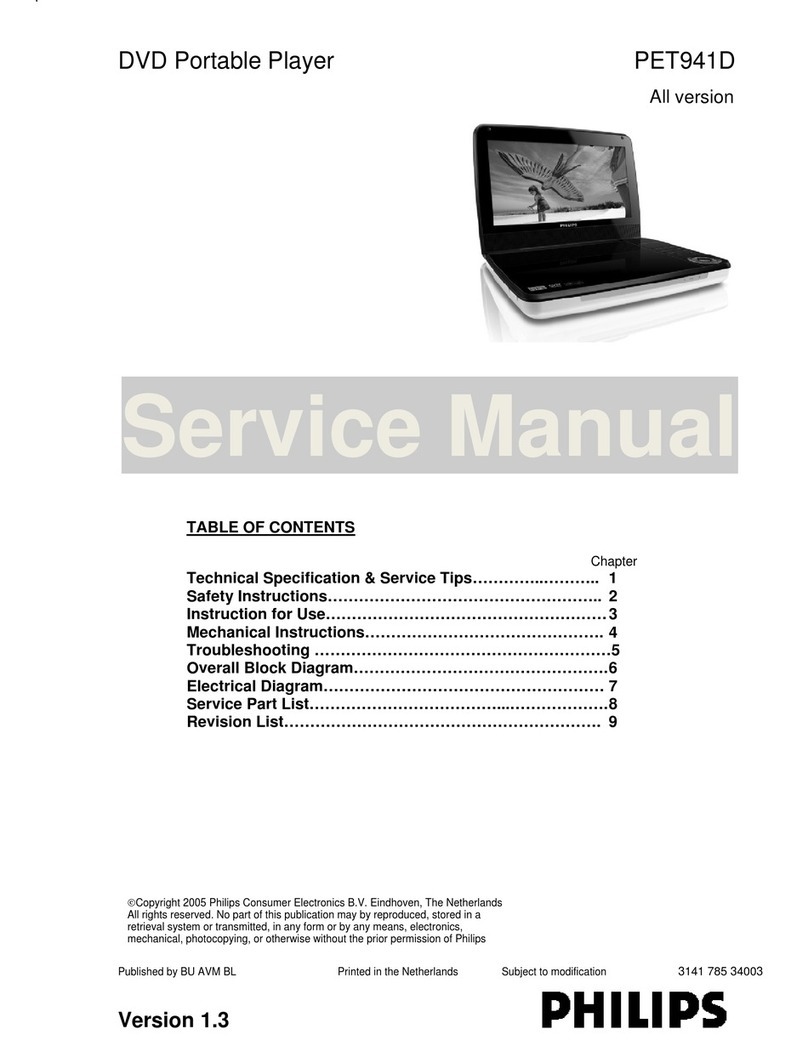 Philips PET941D Service manual