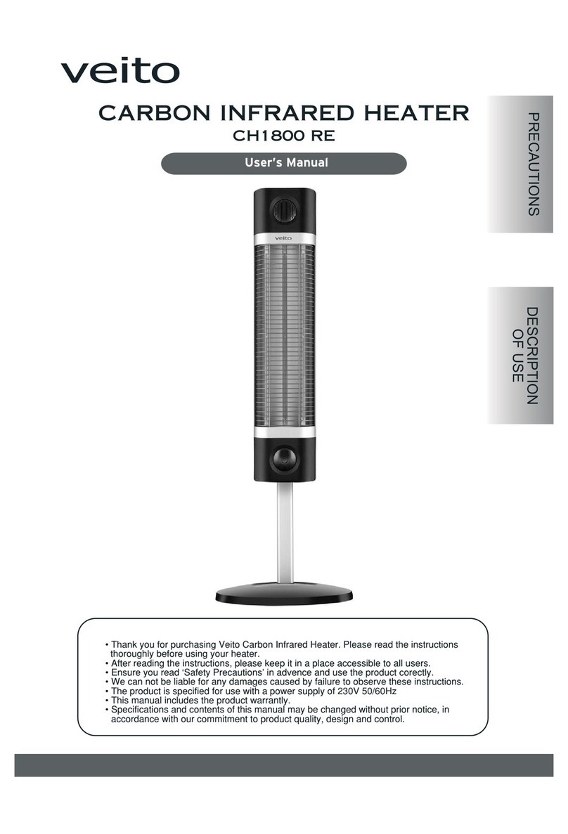 veito CH1800 RE user manual