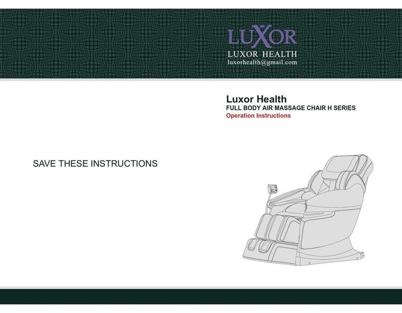 Luxor H SERIES Operation instructions