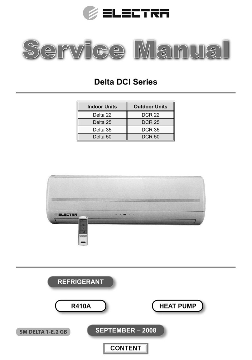 Electra DELTA 22 User manual Electra DELTA 22 User manual