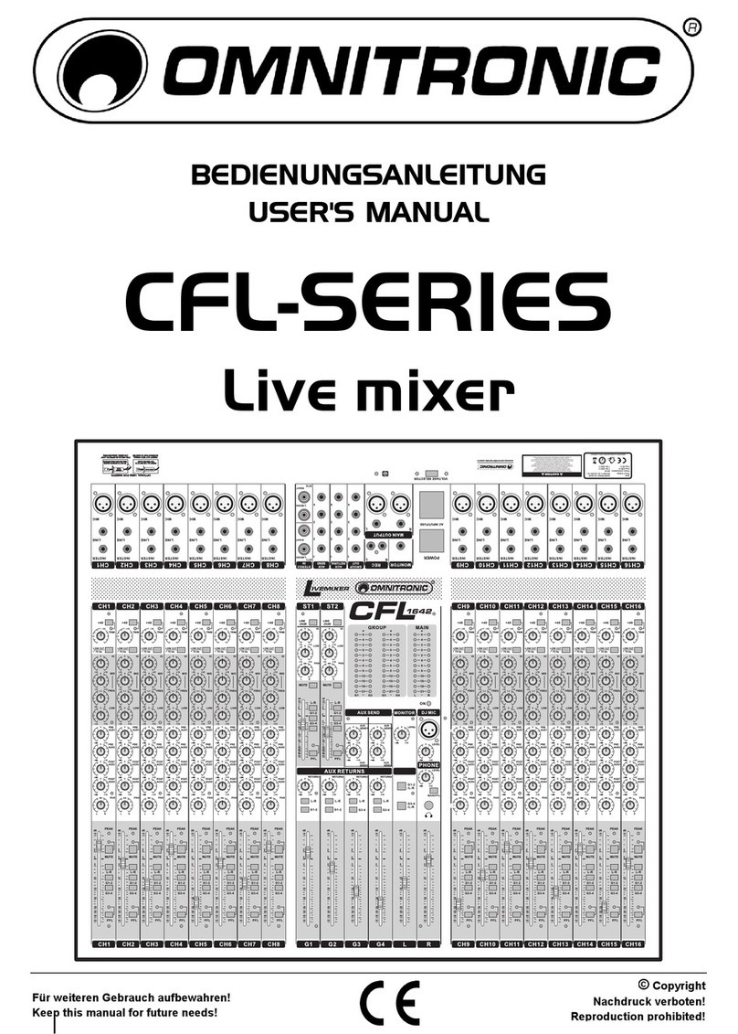 Omnitronic CFL Series User manual
