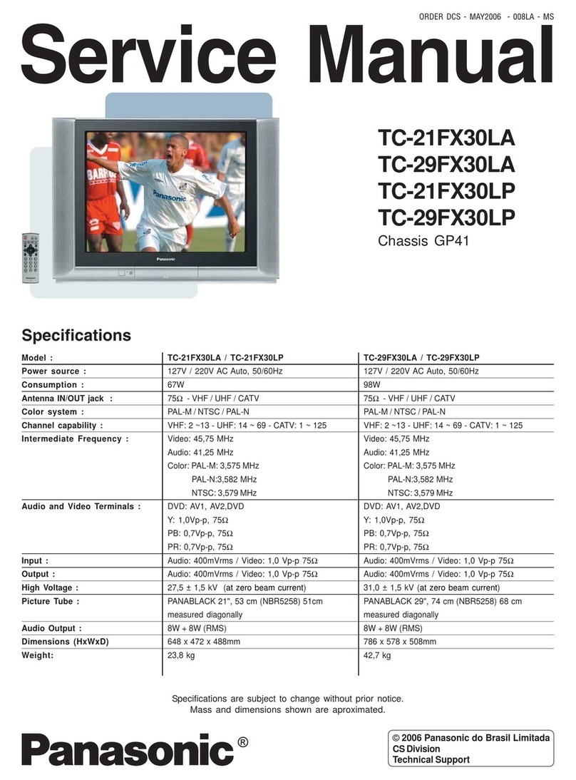 Panasonic TC-21FX30LA User manual