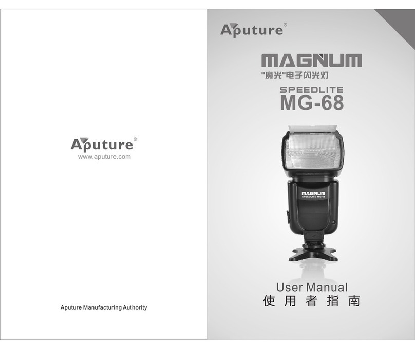 Aputure Magnum Speedlite MG-68 user manual