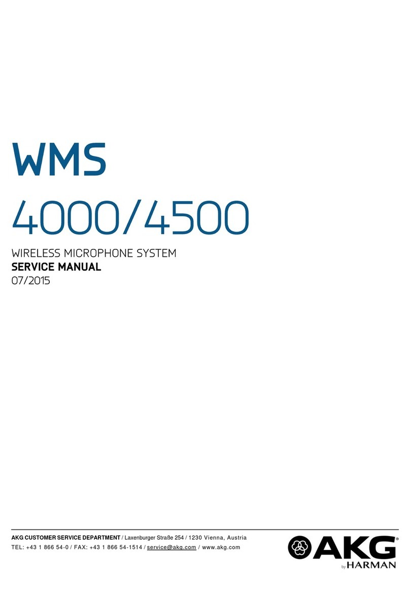AKG WMS 4500 User manual
