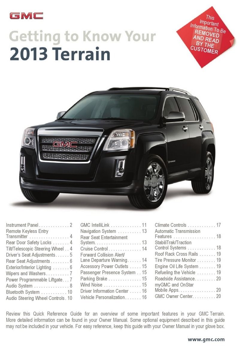 GMC 2013 Terrain Getting to know