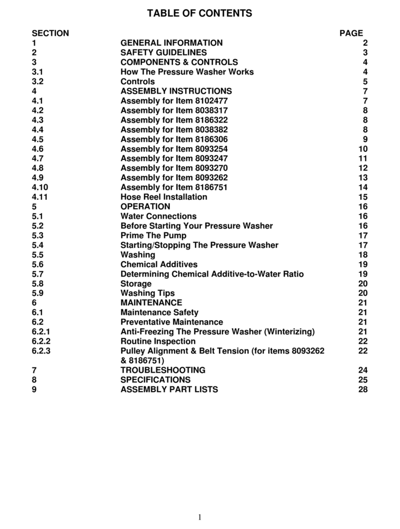 Power Fist 2525DA User manual Power Fist 2525DA User manual