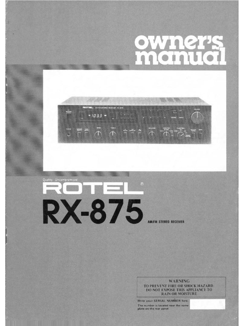 Rotel RX-875 owner's manual