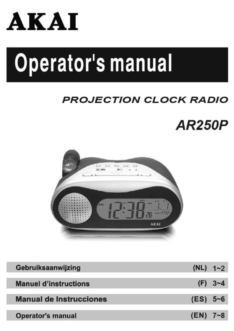 Akai AR250P User manual