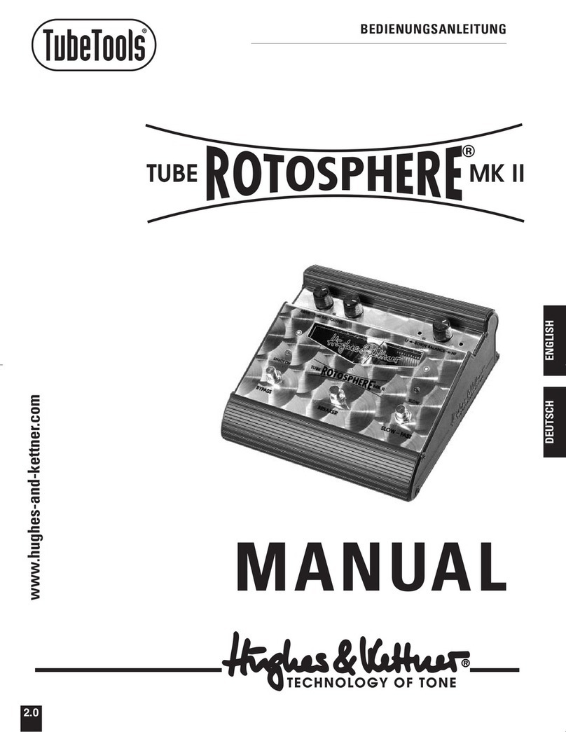 TubeTools ROTOSPHERE MKII user manual
