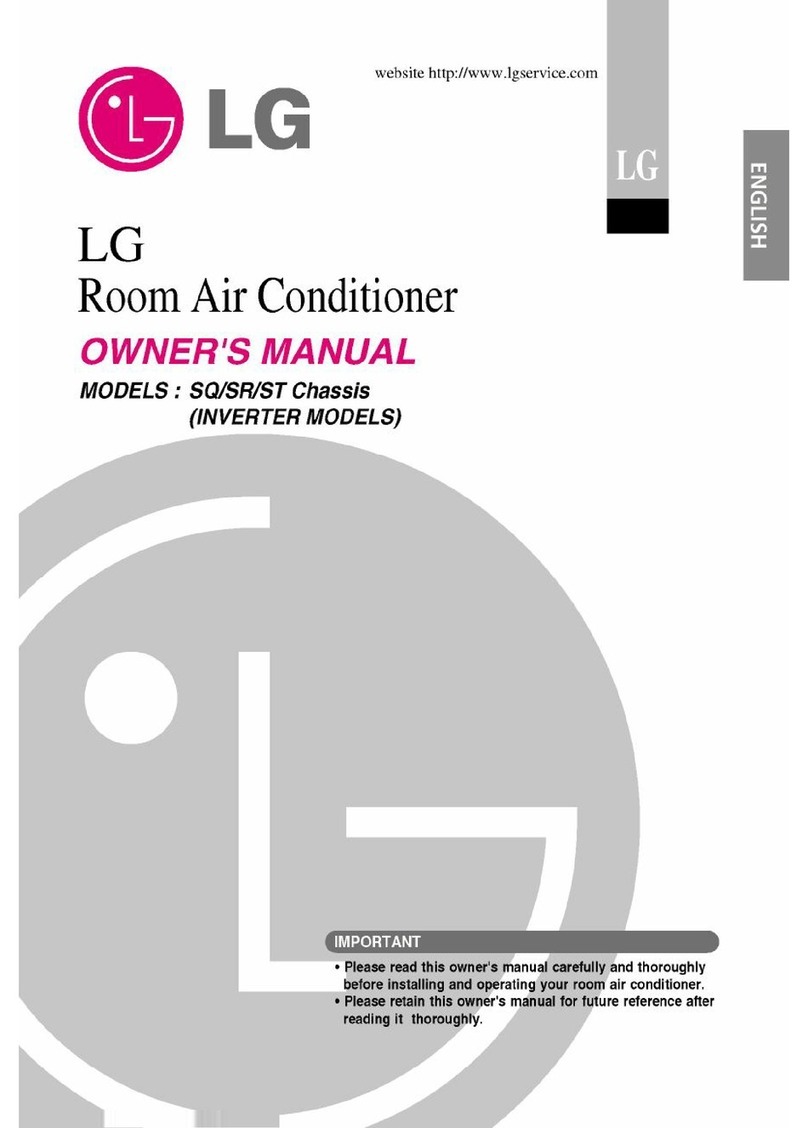 LG SQ User manual