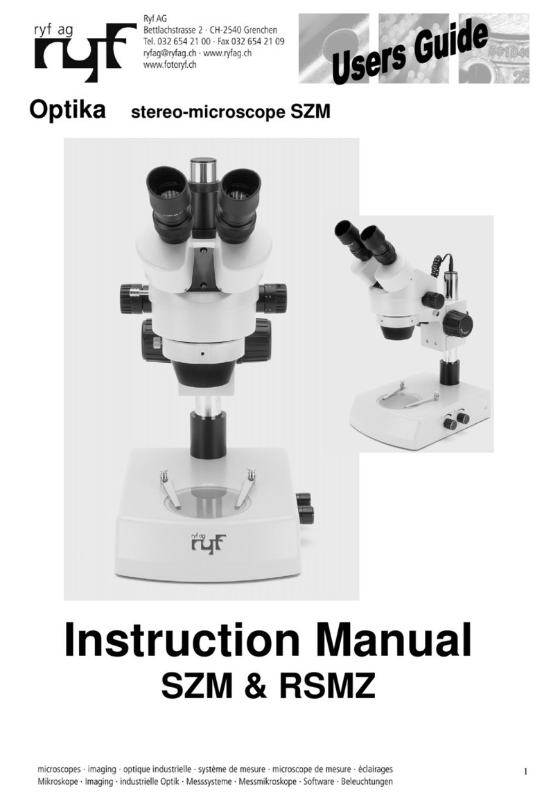 Ryf SZM user manual