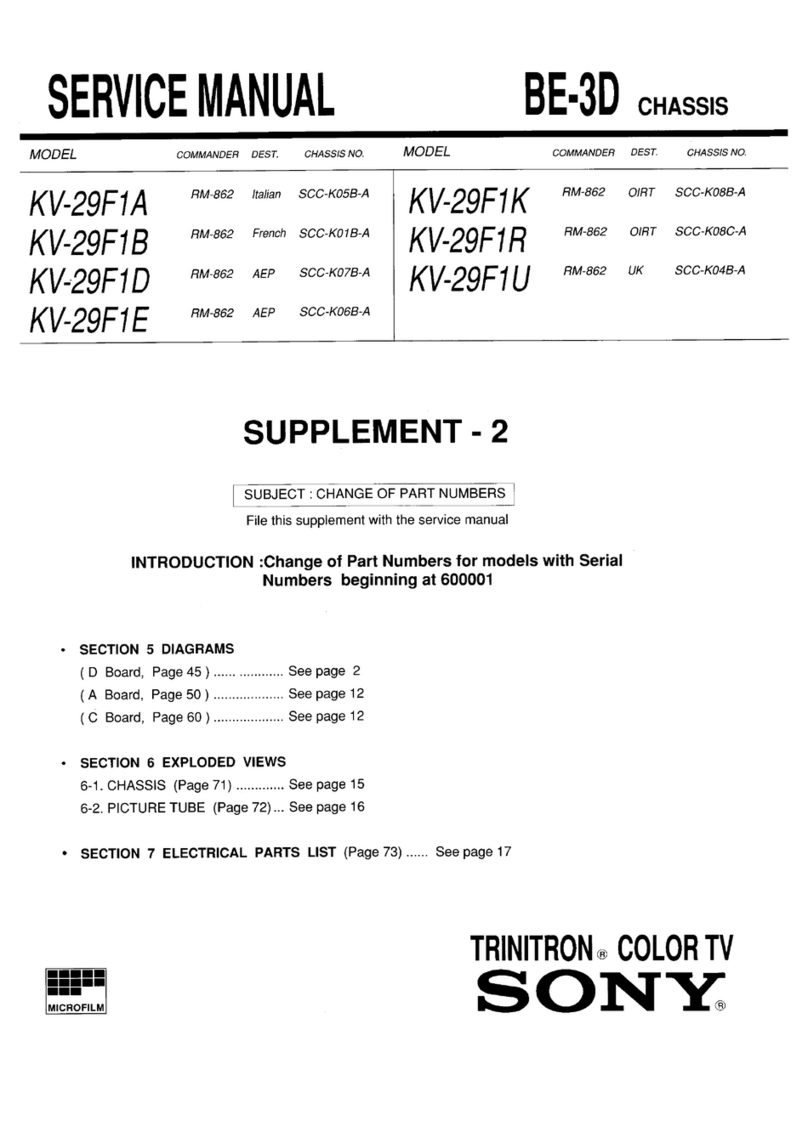 Sony Trinitron KV-29F1A User manual