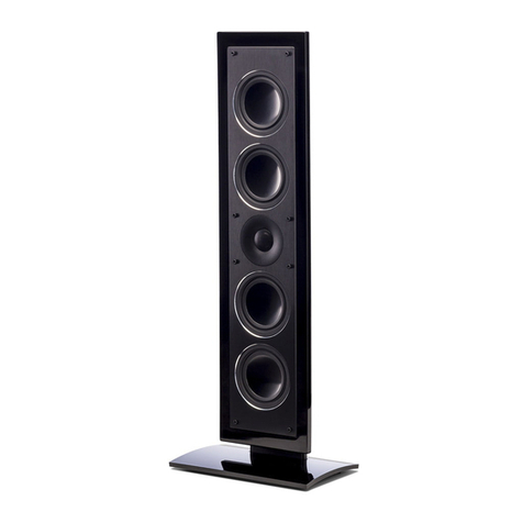 Paradigm MILLENIA LP 2 User manual