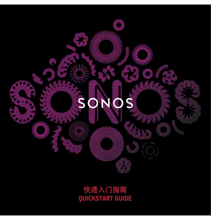Sonos PLAY:1 Manual