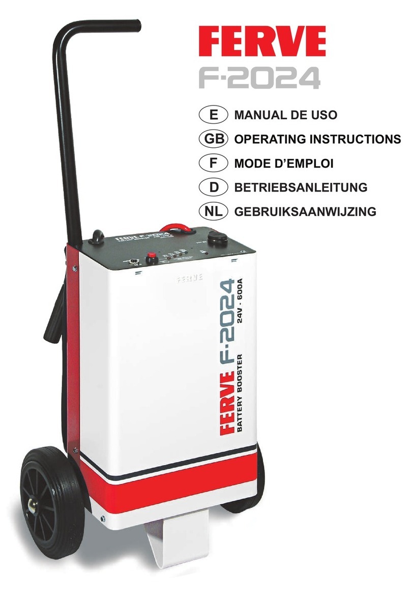 Ferve F-2024 User manual