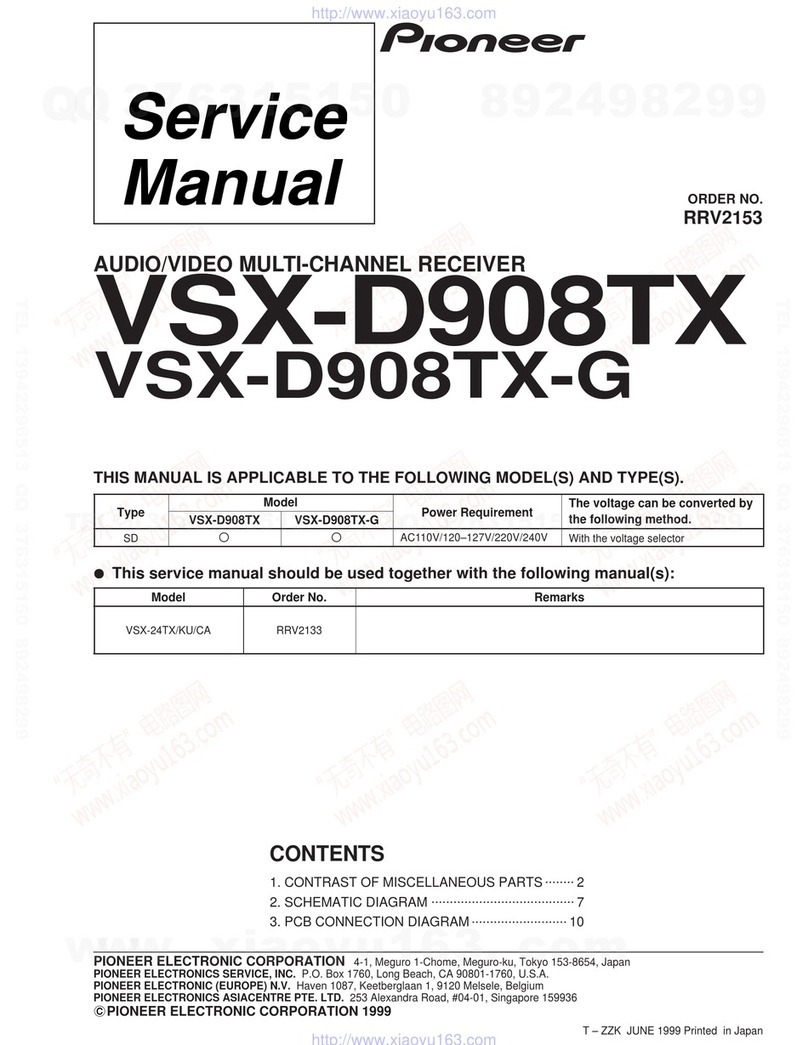 Pioneer VSX-D908TX User manual