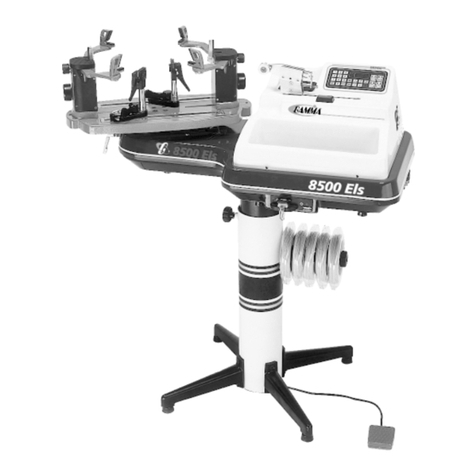 Gamma+ 8500 Els User manual