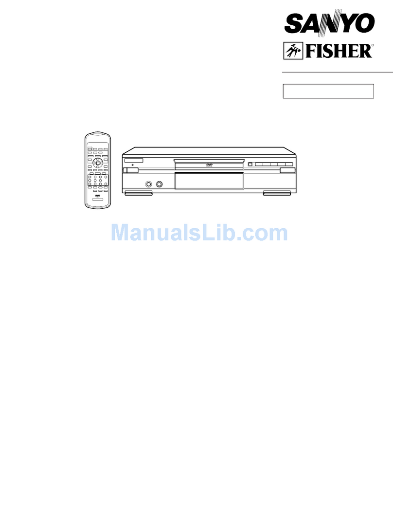Sanyo FISHER DVD-1500 AU User manual Sanyo FISHER DVD-1500 AU User manual
